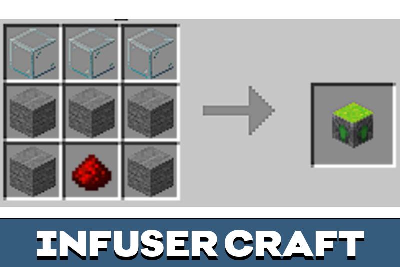 Levels Storage 4