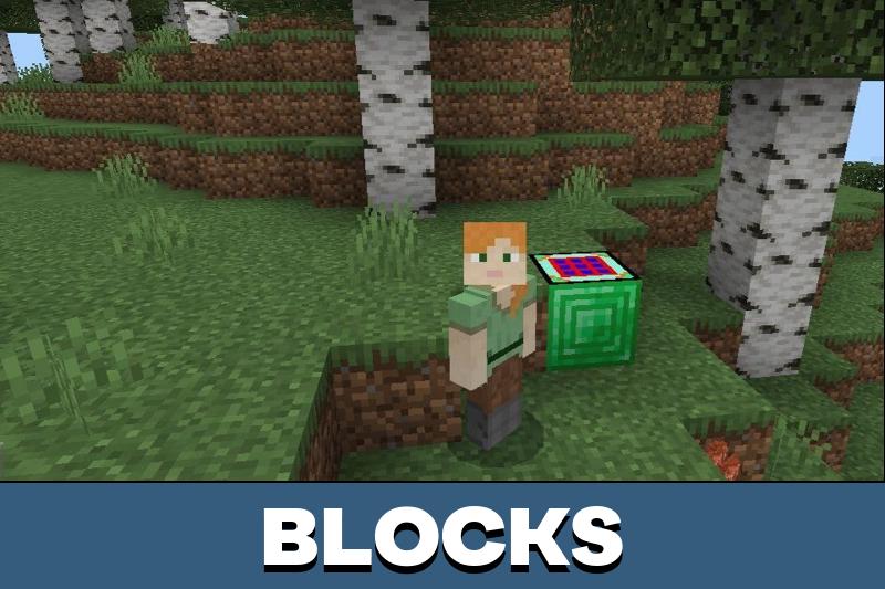 Multiplying Items 2