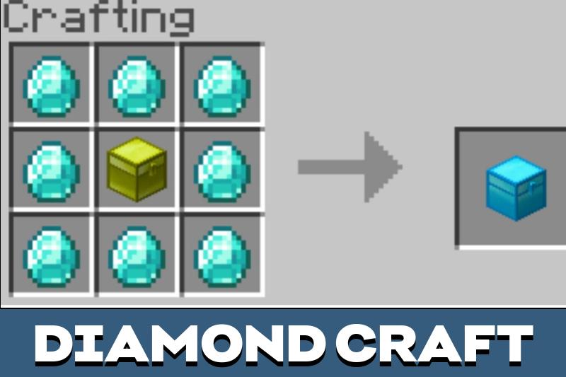Iron Chests 5