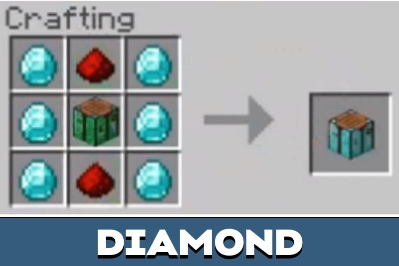 Industrial Craft 7