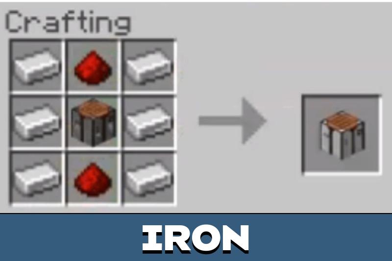 Industrial Craft 4