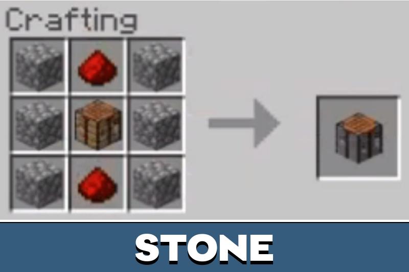 Industrial Craft 3
