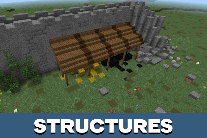 Attack on Titan Map 2
