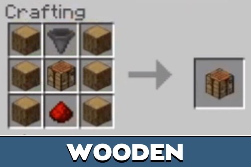 Industrial Craft 2